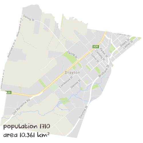 Chemistry Tutoring Near Me